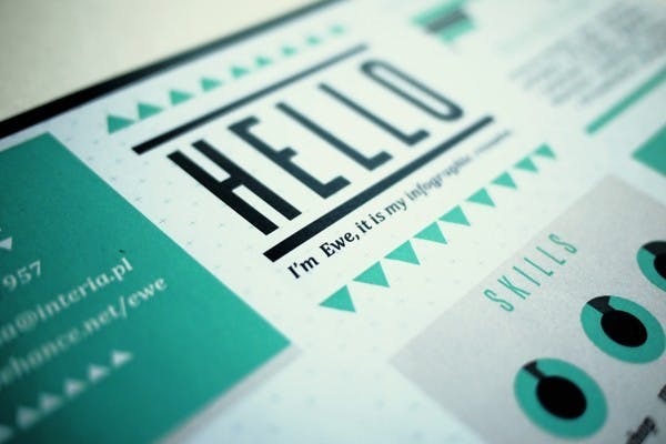 Kreative Bewerbungen So Sehen Wirklich Beeindruckende Lebenslaufe Aus