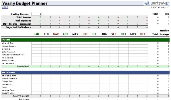 Excel-Vorlagen wie das „Money-Management-Template“ von Vertex42 helfen bei der professionellen Tabellenkalkulation. (Screenshot: Vertex42.com)