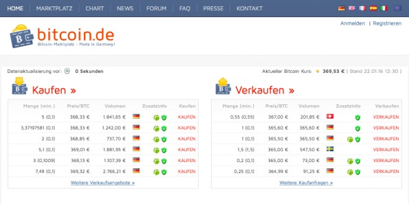 (Screenshot: Bitcoin.de)