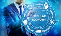 Circular Economy in der FMCG-Branche: So klappt nachhaltiges Wirtschaften