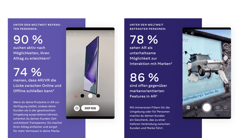 Survey values ​​on AR and VR in a business context