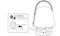 Ikea-Leak: Vappeby-Lautsprecher ist auch eine Lampe