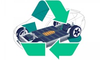 Mit diesen Projekten soll Deutschland  beim Batterierecycling durchstarten